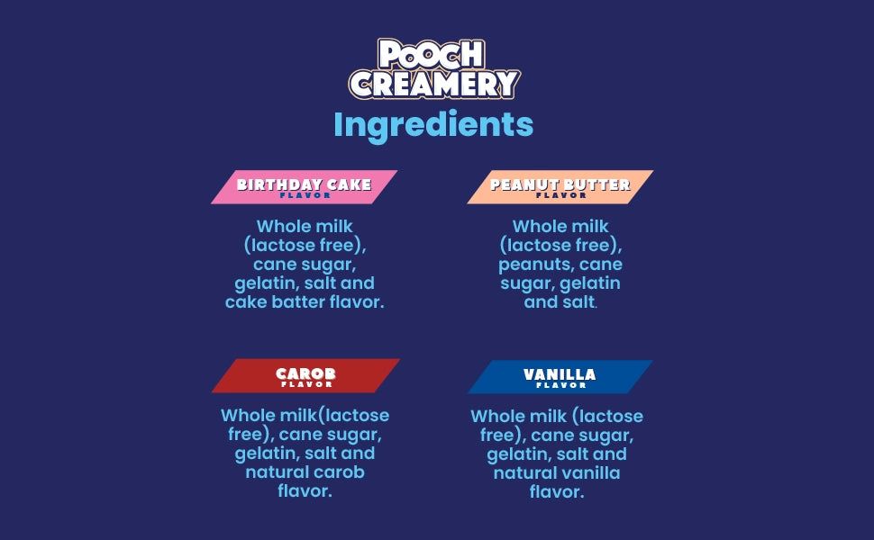 Healthy Ice Cream Mix For Dogs - Variety Pack
